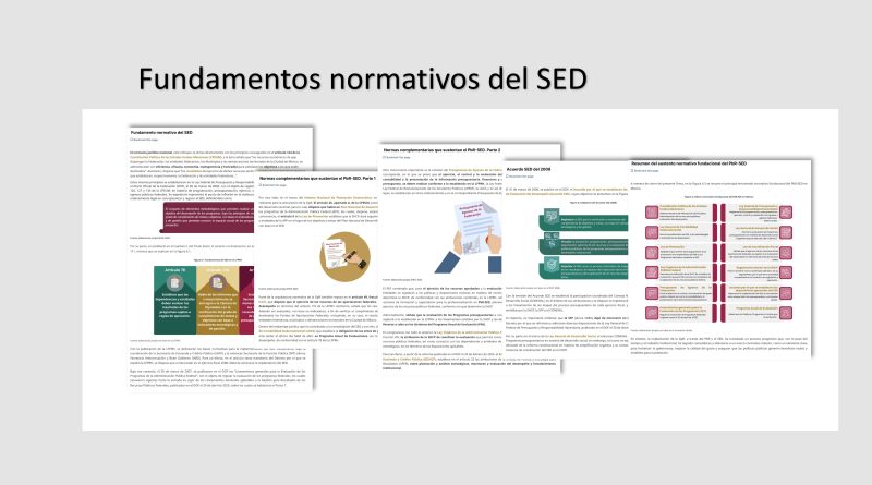 Fundamentos normativos del SED