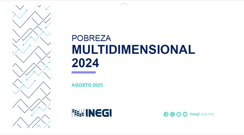 INEGI – POBREZA MULTIDIMENSIONAL 2024